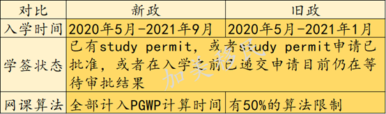 1614790991280378.png image.png