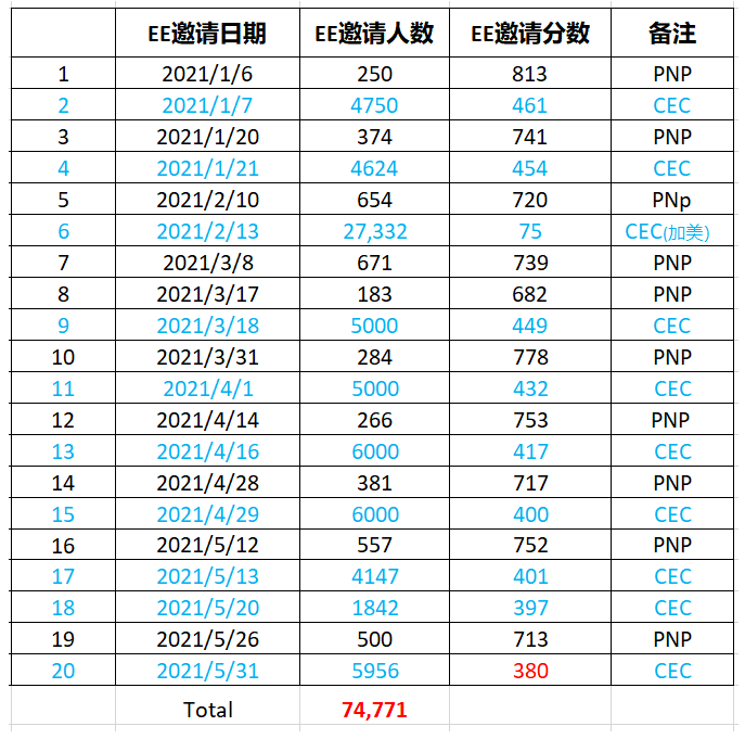 1622754849191206.png image.png