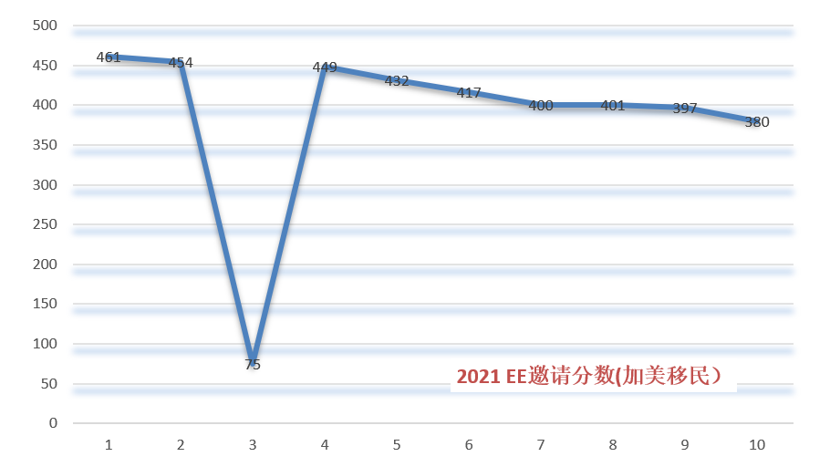 1622754860829450.png image.png