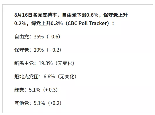 1630702465917580.png image.png